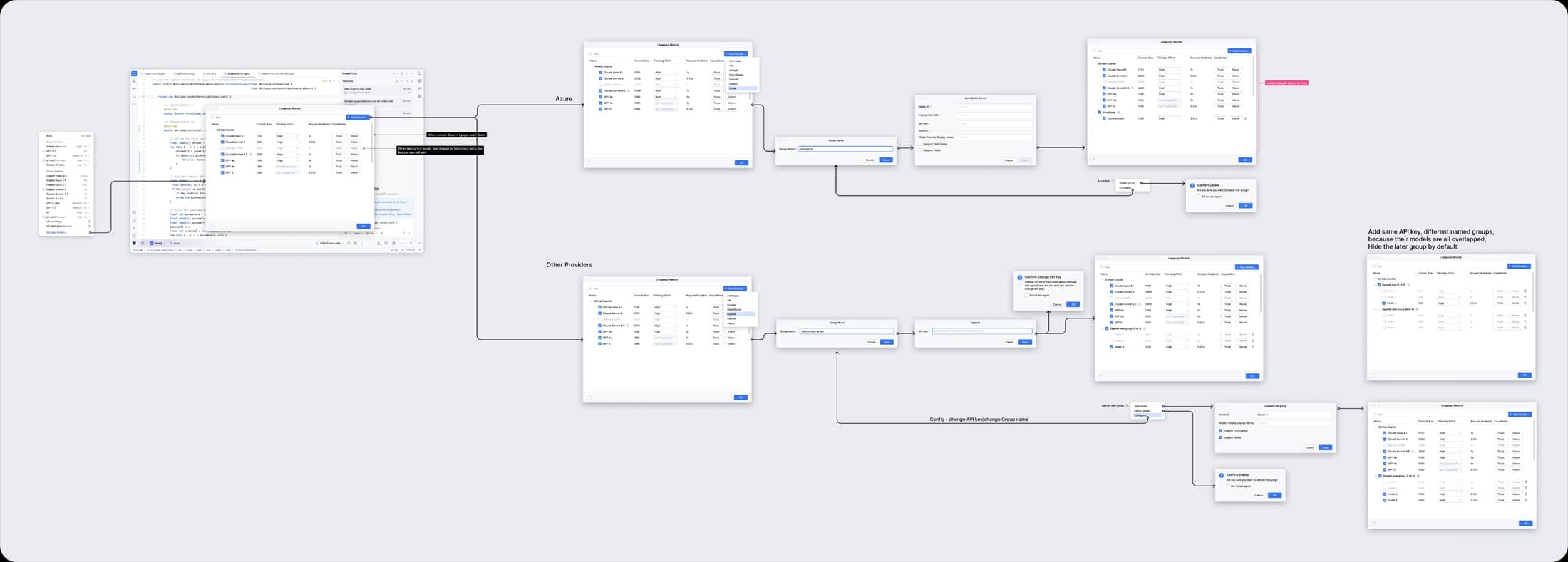 Bring Your Own Key model management in Copilot