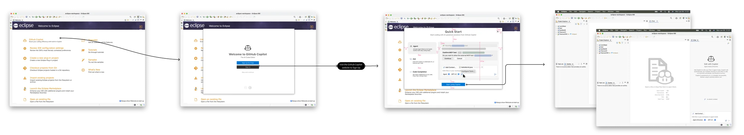 Eclipse Copilot Quick Start onboarding flow