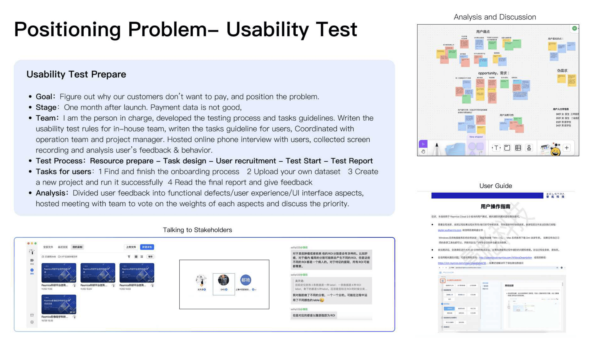 Usability test goals, tasks, synthesis, and stakeholder sync
