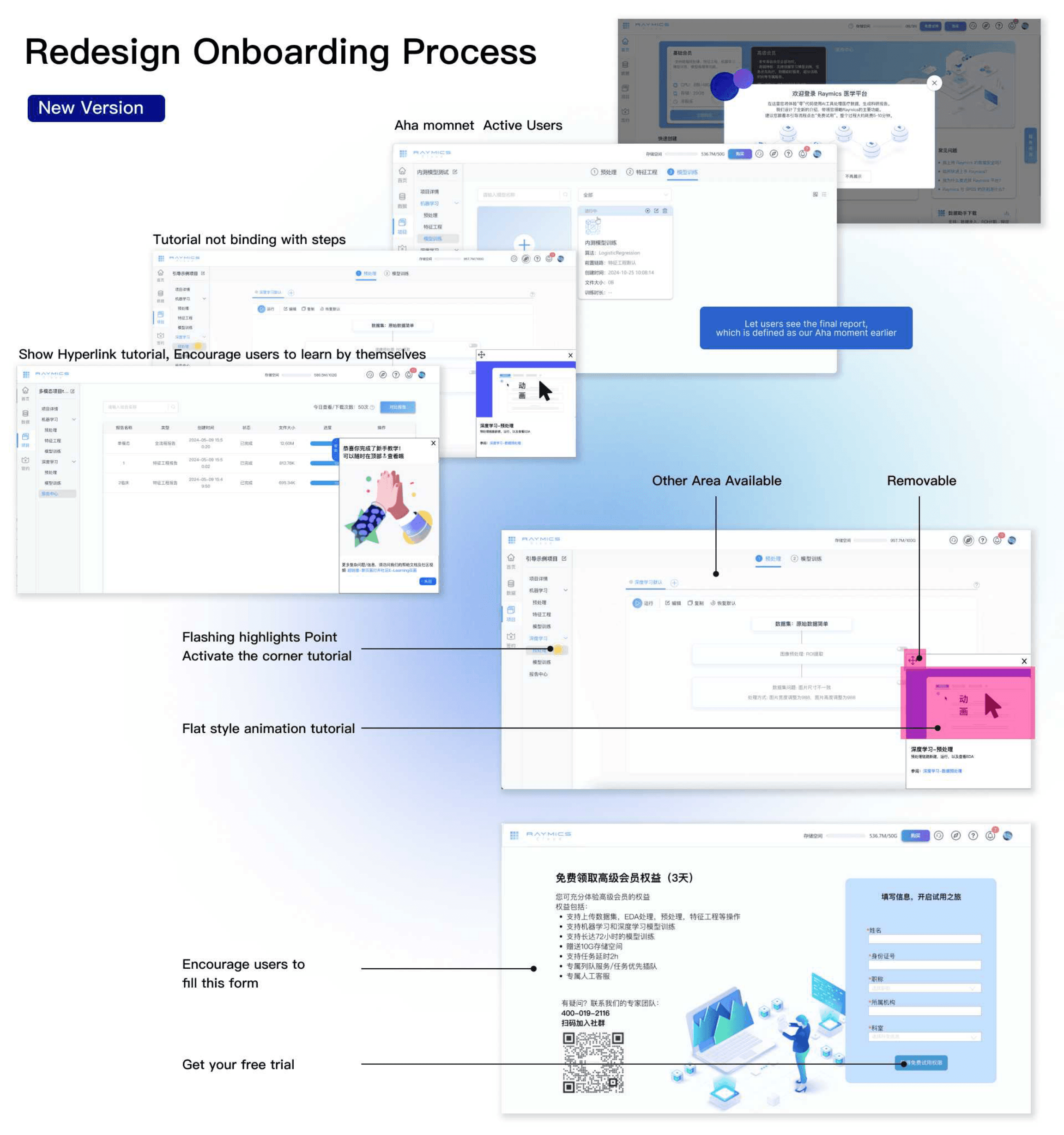 New onboarding with aha moment, tutorials, and free trial