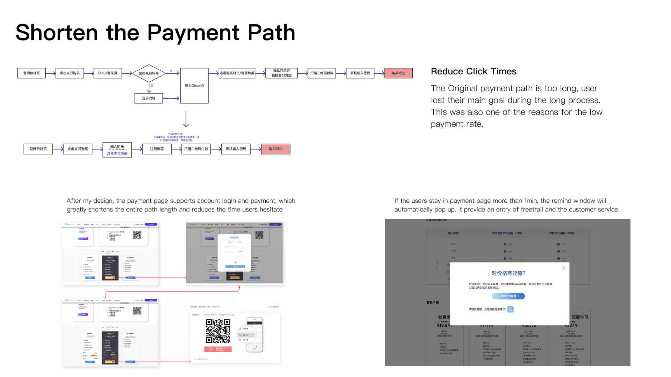 Shortened payment path with fewer clicks and in-page login
