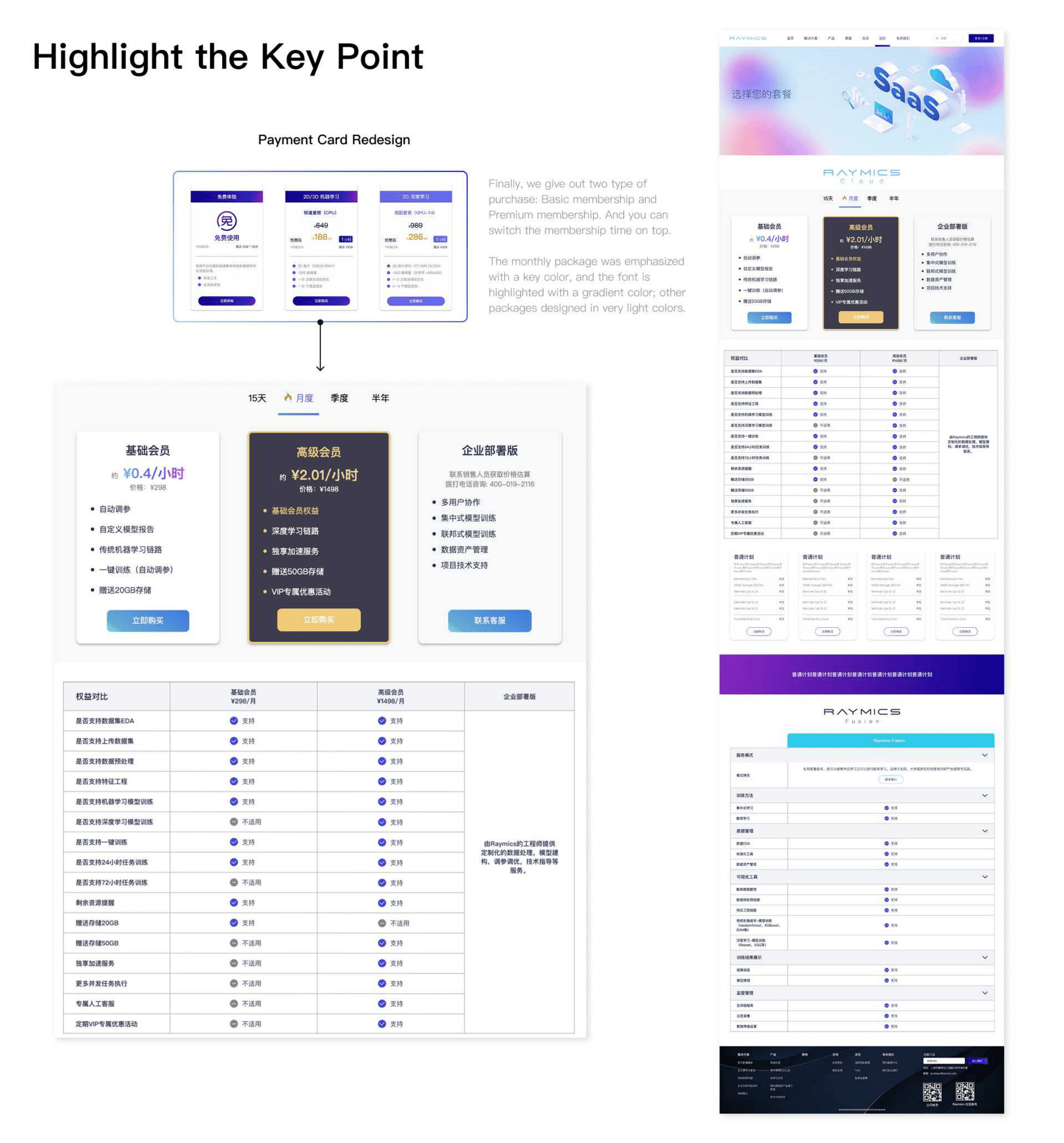 Payment card redesign with membership tiers and benefits comparison