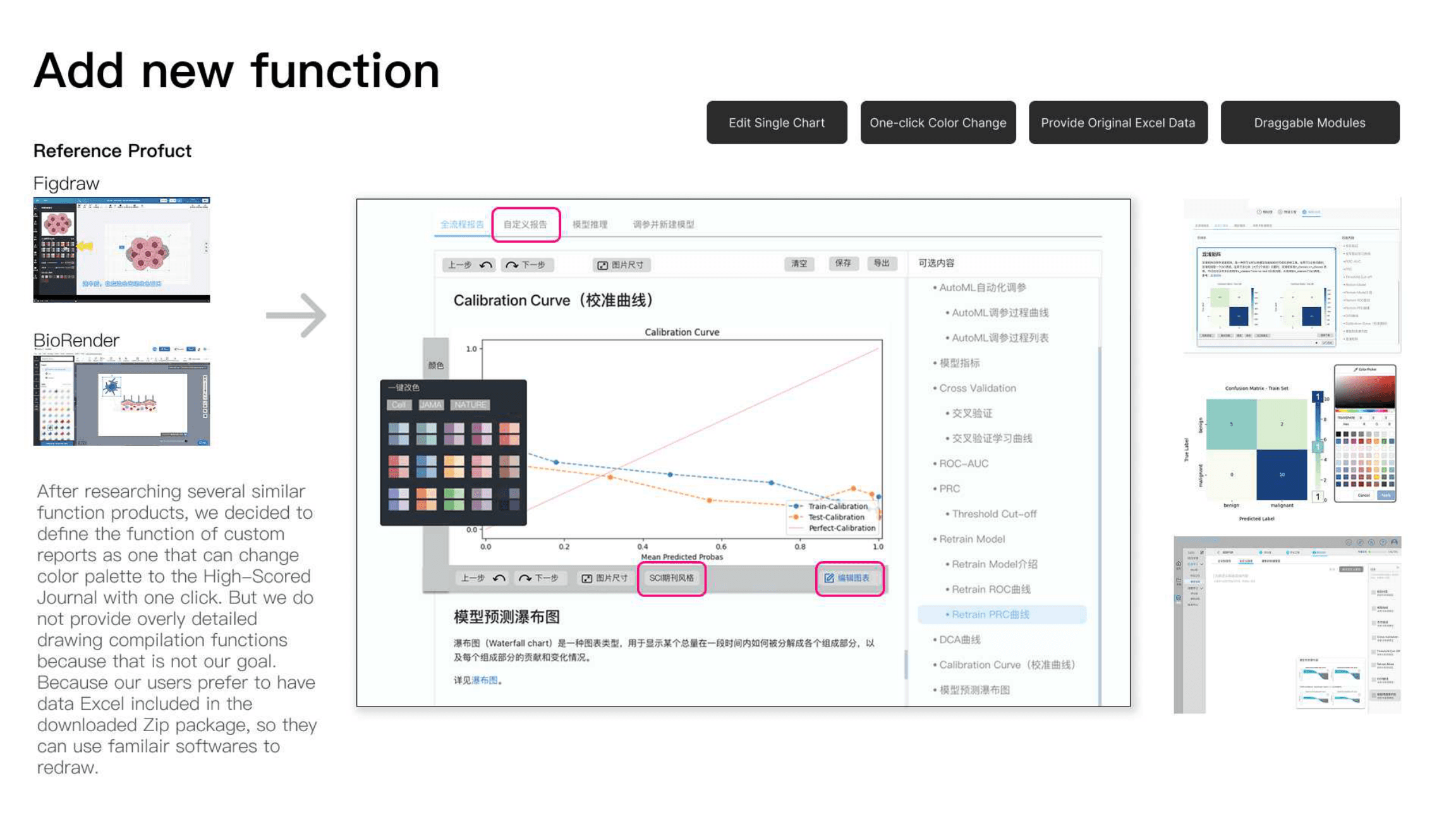 Custom report UI with chart editing and Excel export