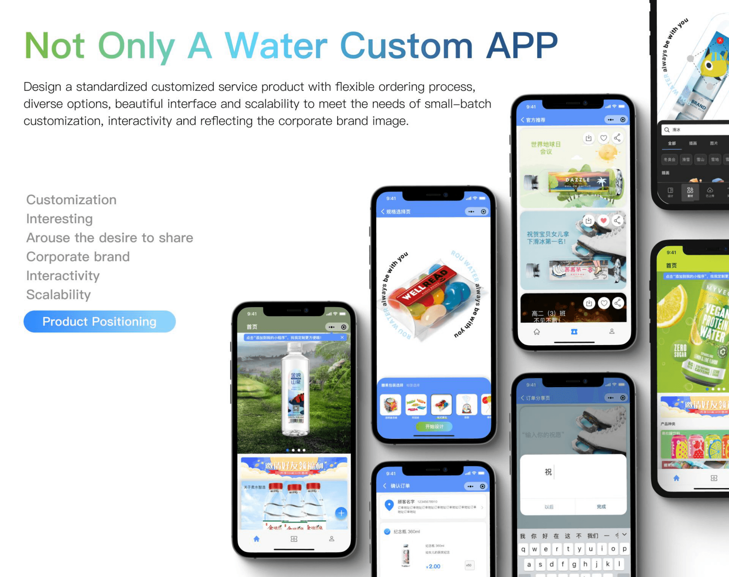 Product positioning: customization, share desire, brand, and scalable app screens