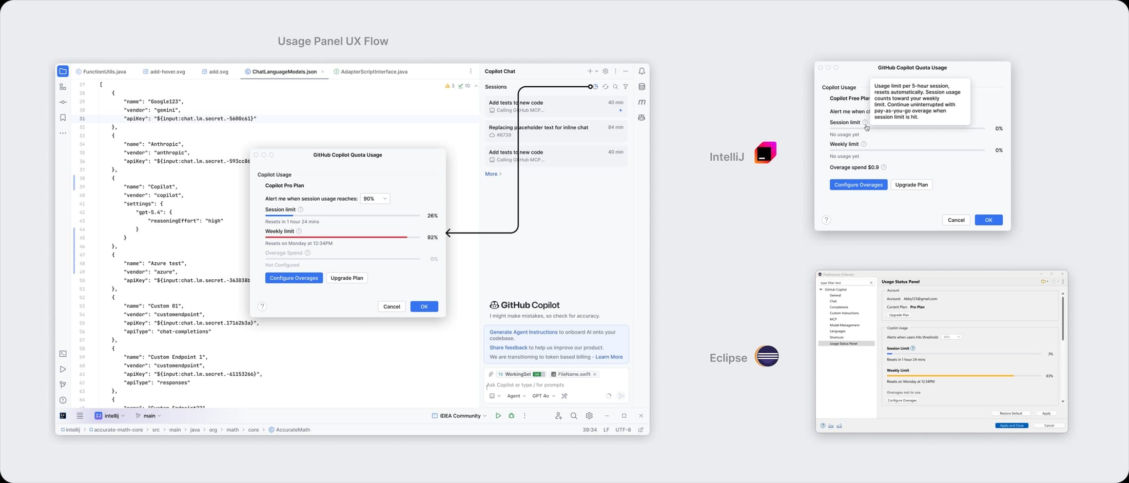 Token-based billing flow for cost transparency