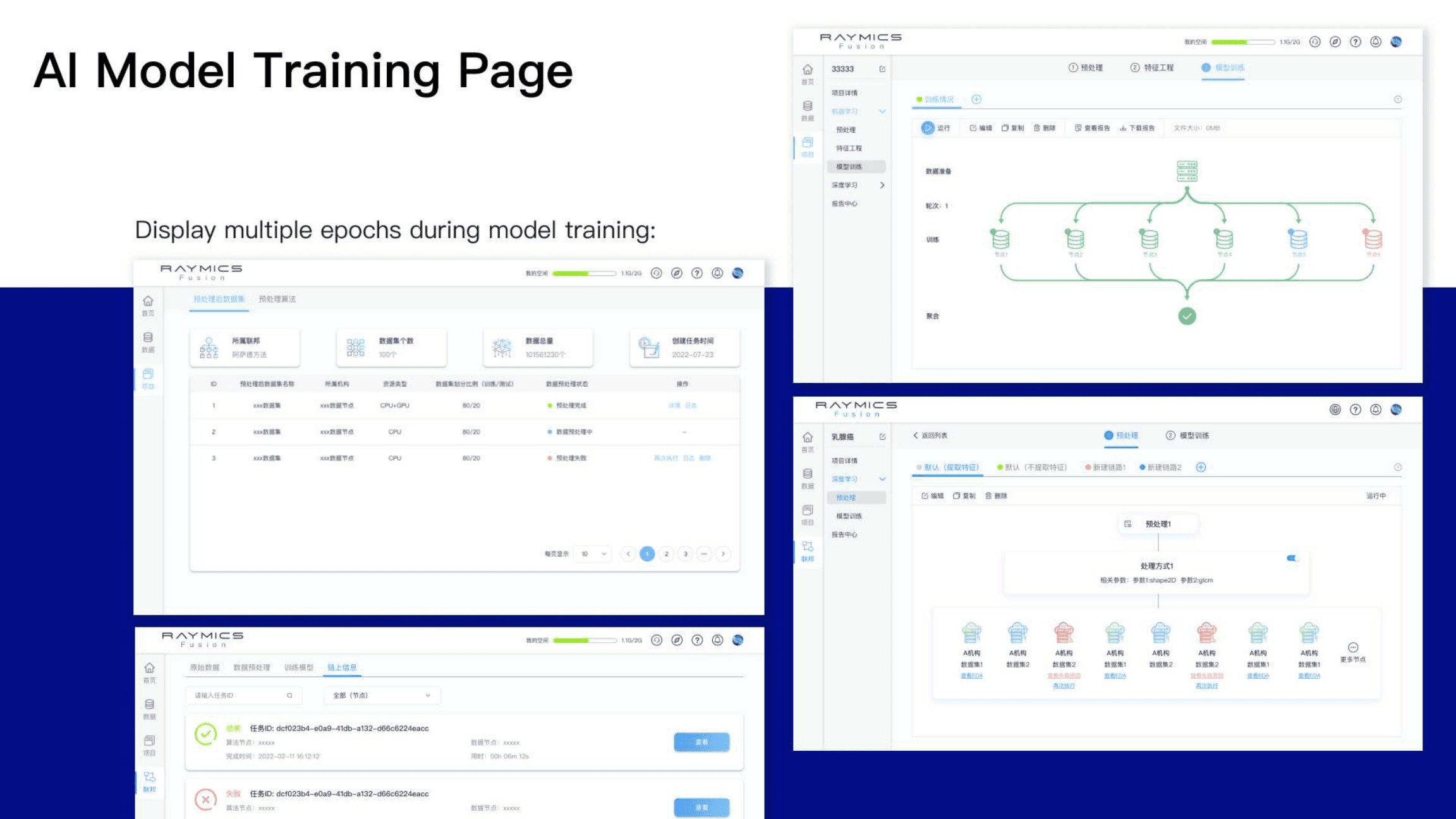AI model training UI from prep through aggregate results