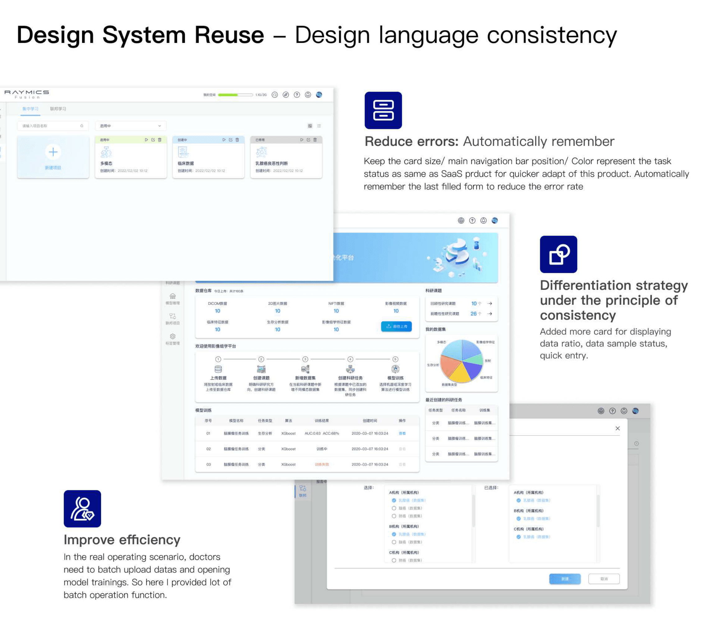 Design system reuse and consistency across SaaS surfaces
