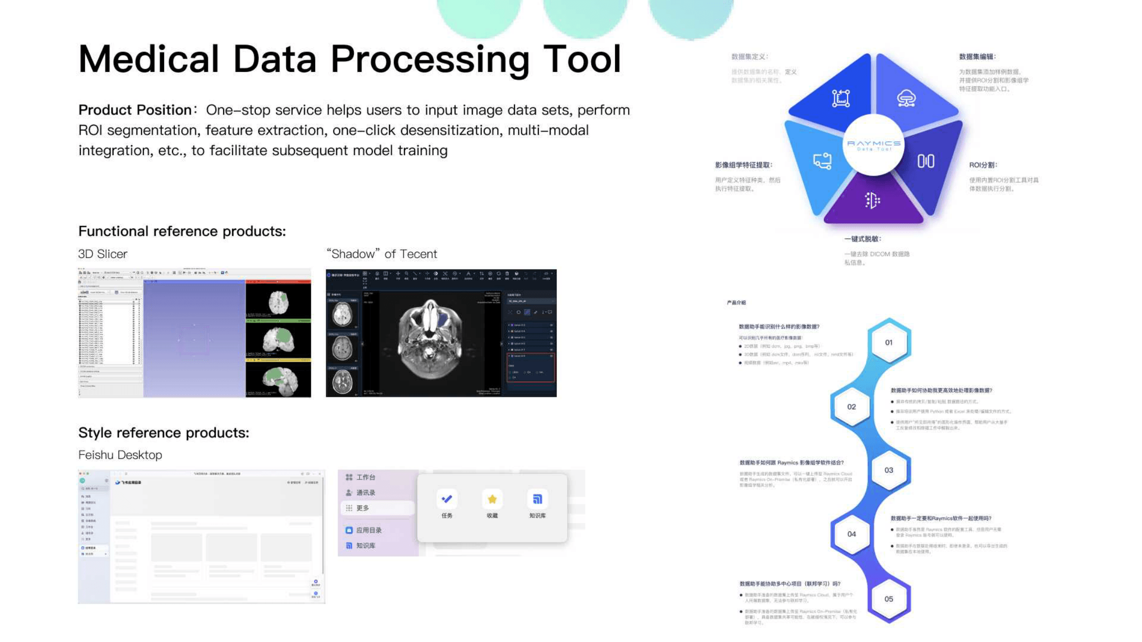 Medical data processing tool overview: position, cores, and references