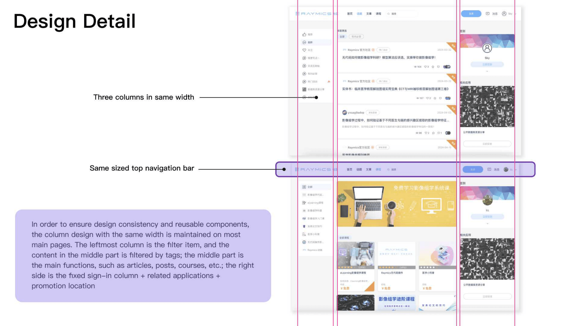 Community design detail with 3-column grid and consistent top nav
