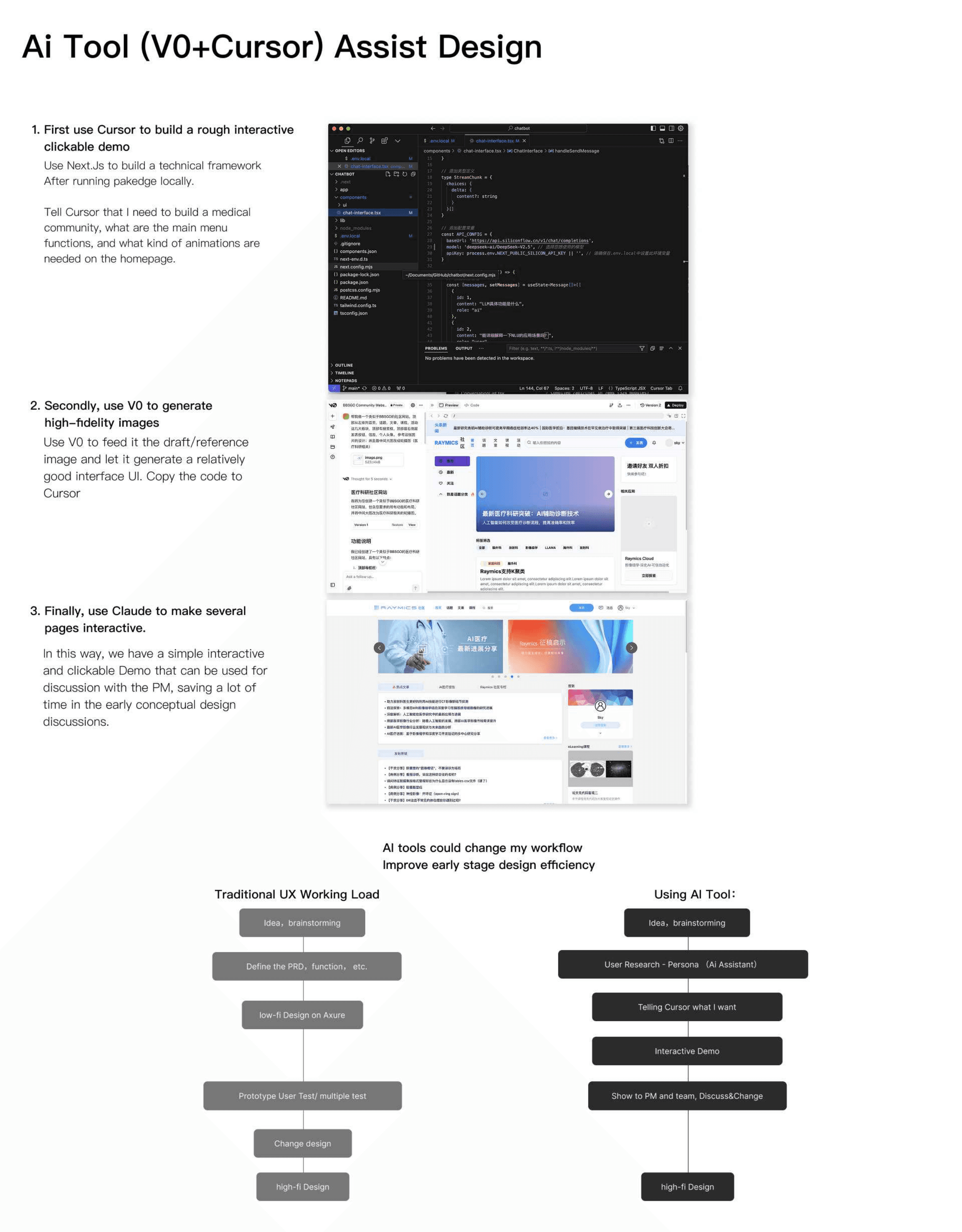 AI tool-assisted design workflow with Cursor, v0, and Claude