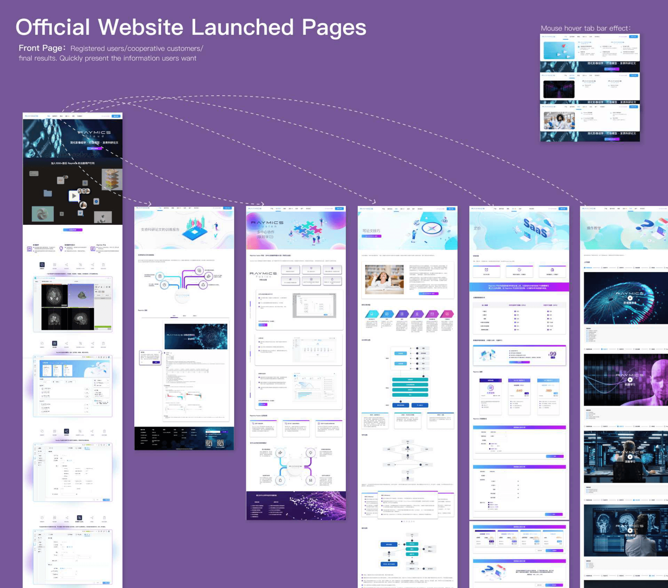 Official website launched pages: home, products, pricing, and mega-menu